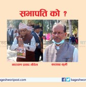 दोस्रो चरणको बाँके कांग्रेस सभापतिको मतदान सकियो:१४३९ जनाले गरे मतदान